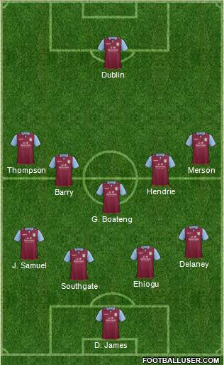 Aston Villa Formation 2012