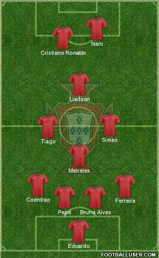 Portugal Formation 2012