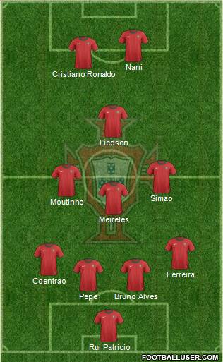 Portugal Formation 2012