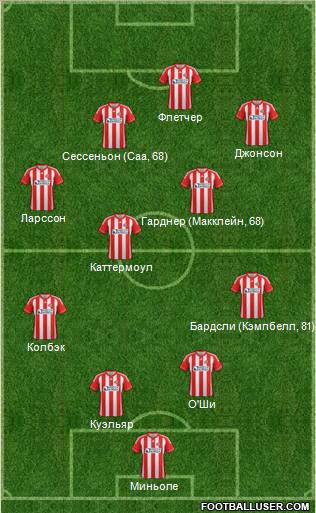 Sunderland Formation 2012