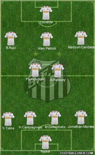 Santos FC Formation 2012