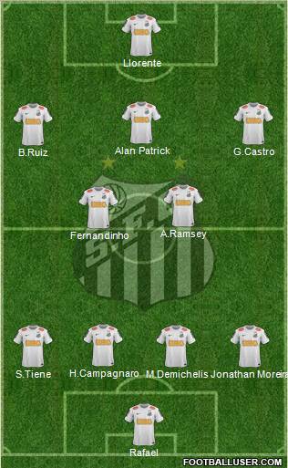 Santos FC Formation 2012