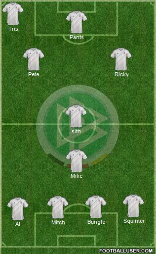 Germany Formation 2012