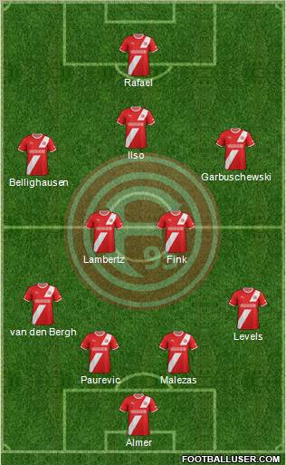 Fortuna Düsseldorf Formation 2012
