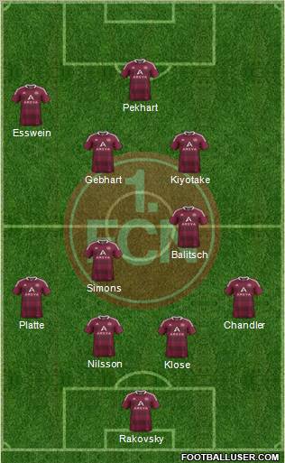 1.FC Nürnberg Formation 2012