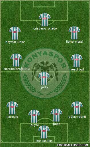 Konyaspor Formation 2012