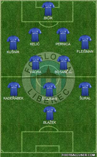 Slovan Liberec Formation 2012