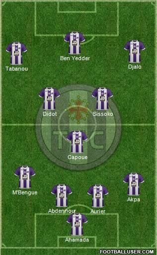 Toulouse Football Club Formation 2012