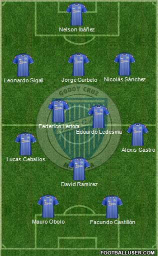 Godoy Cruz Antonio Tomba Formation 2012