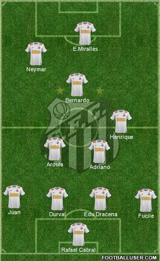 Santos FC Formation 2012