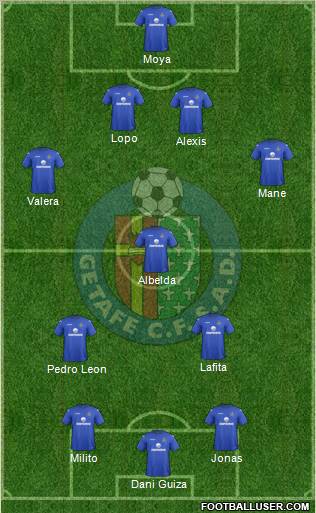 Getafe C.F., S.A.D. Formation 2012