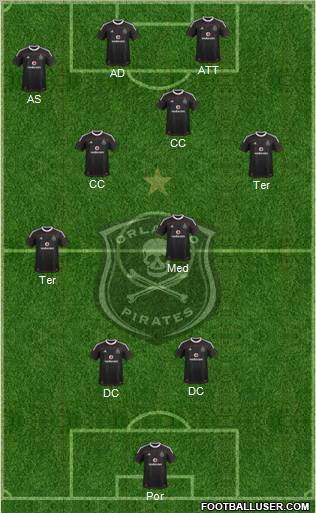 Orlando Pirates Formation 2012