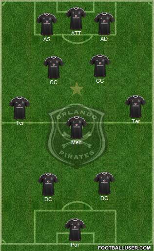 Orlando Pirates Formation 2012