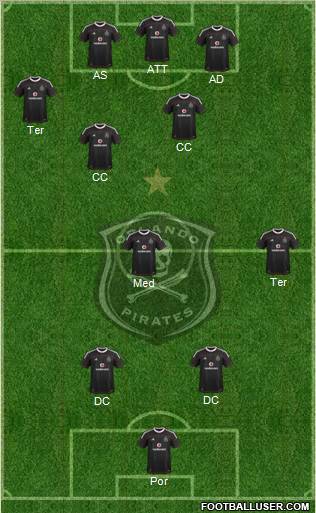 Orlando Pirates Formation 2012