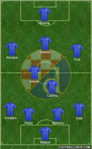 NK Dinamo Formation 2012