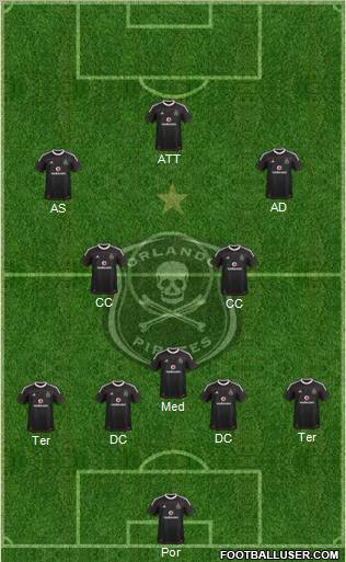 Orlando Pirates Formation 2012