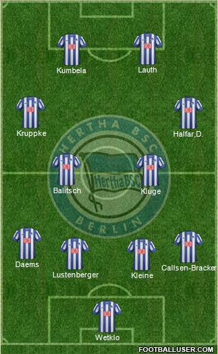 Hertha BSC Berlin Formation 2012