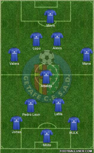 Getafe C.F., S.A.D. Formation 2012