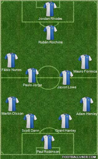 Blackburn Rovers Formation 2012