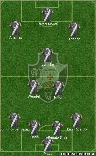 CR Vasco da Gama Formation 2012