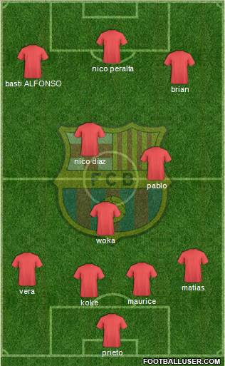 F.C. Barcelona Formation 2012