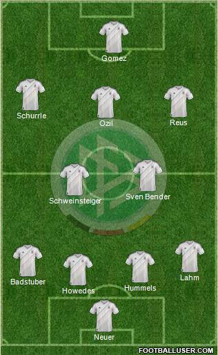 Germany Formation 2012