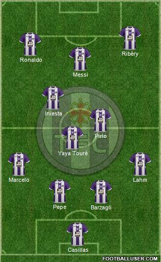 Toulouse Football Club Formation 2012