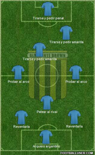 Almirante Brown Formation 2012