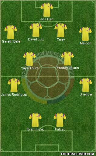 Colombia Formation 2012