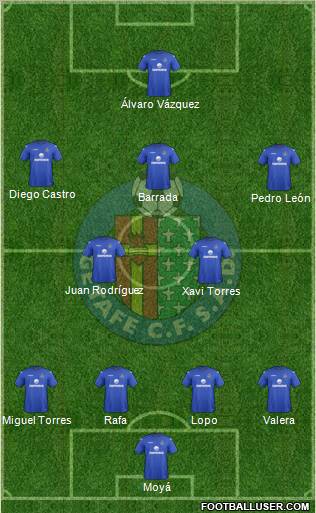 Getafe C.F., S.A.D. Formation 2012