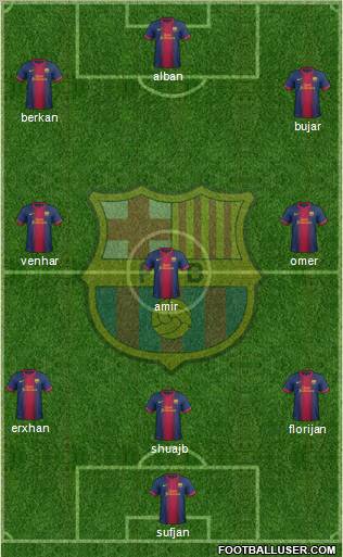 F.C. Barcelona Formation 2012