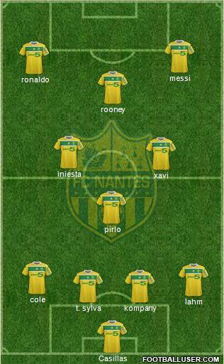 FC Nantes Formation 2012