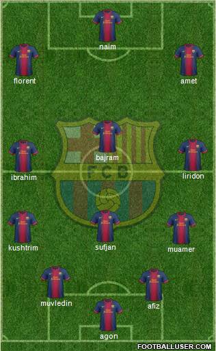 F.C. Barcelona Formation 2012