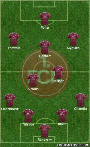 1.FC Nürnberg Formation 2012