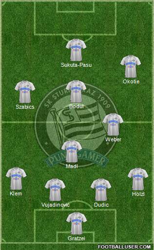 SK Sturm Graz Formation 2012