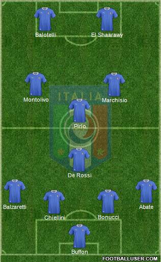 Italy Formation 2012