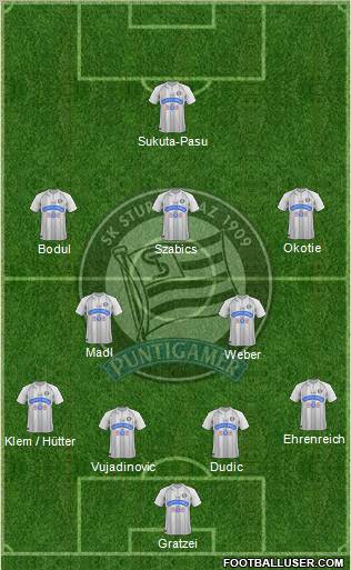 SK Sturm Graz Formation 2012