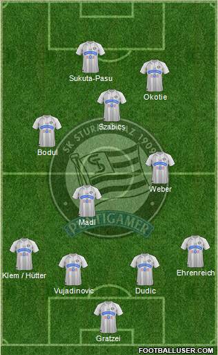 SK Sturm Graz Formation 2012