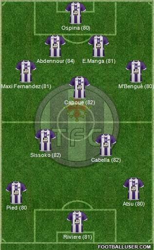 Toulouse Football Club Formation 2012