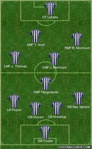 West Bromwich Albion Formation 2012