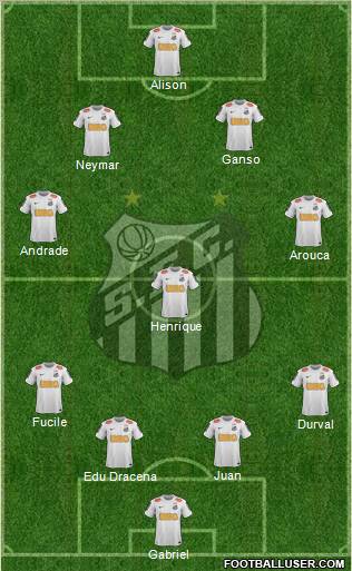 Santos FC Formation 2012