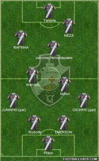 CR Vasco da Gama Formation 2012