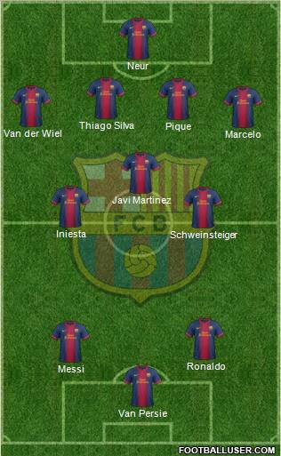 F.C. Barcelona Formation 2012