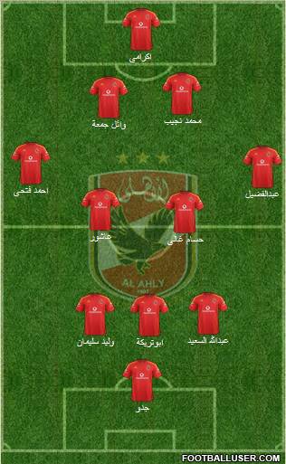 Al-Ahly Sporting Club Formation 2012