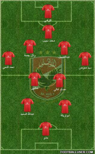 Al-Ahly Sporting Club Formation 2012