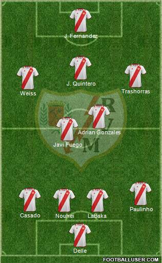 Rayo Vallecano de Madrid S.A.D. Formation 2012