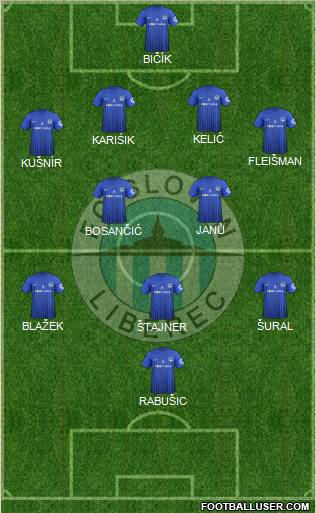 Slovan Liberec Formation 2012