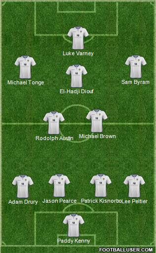 Leeds United Formation 2012