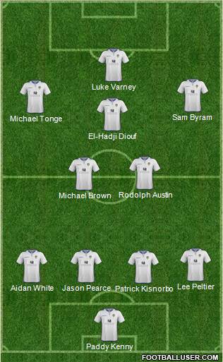 Leeds United Formation 2012