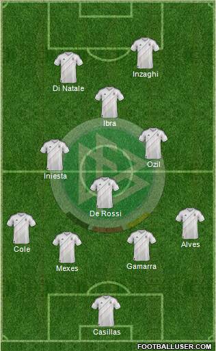 Germany Formation 2012